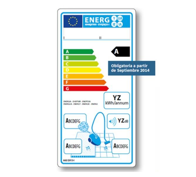 Etiqueta energética de los aspiradores