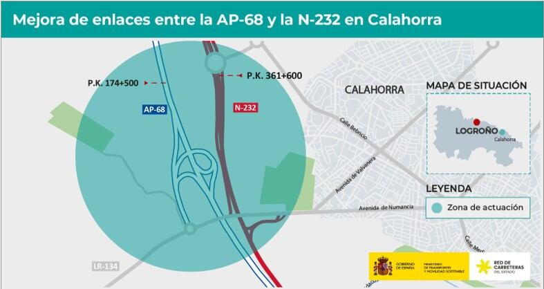 Imagen de la mejora de enlaces entre la AP-68 y la N-232 en Calahorra