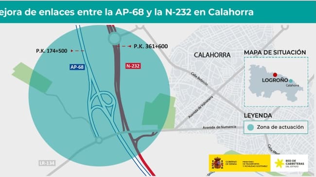 Imagen de la mejora de enlaces entre la AP-68 y la N-232 en Calahorra