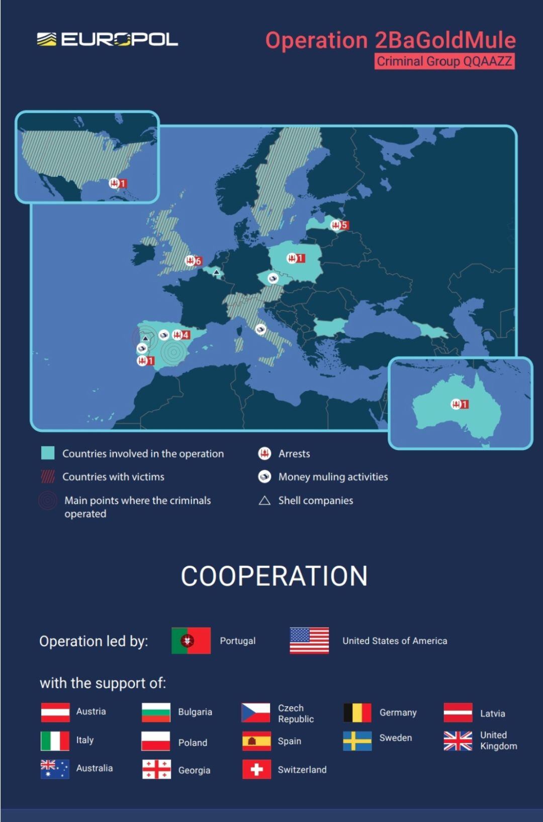 Mapa dels països que han participat en l'operatiu coordinat per Europol