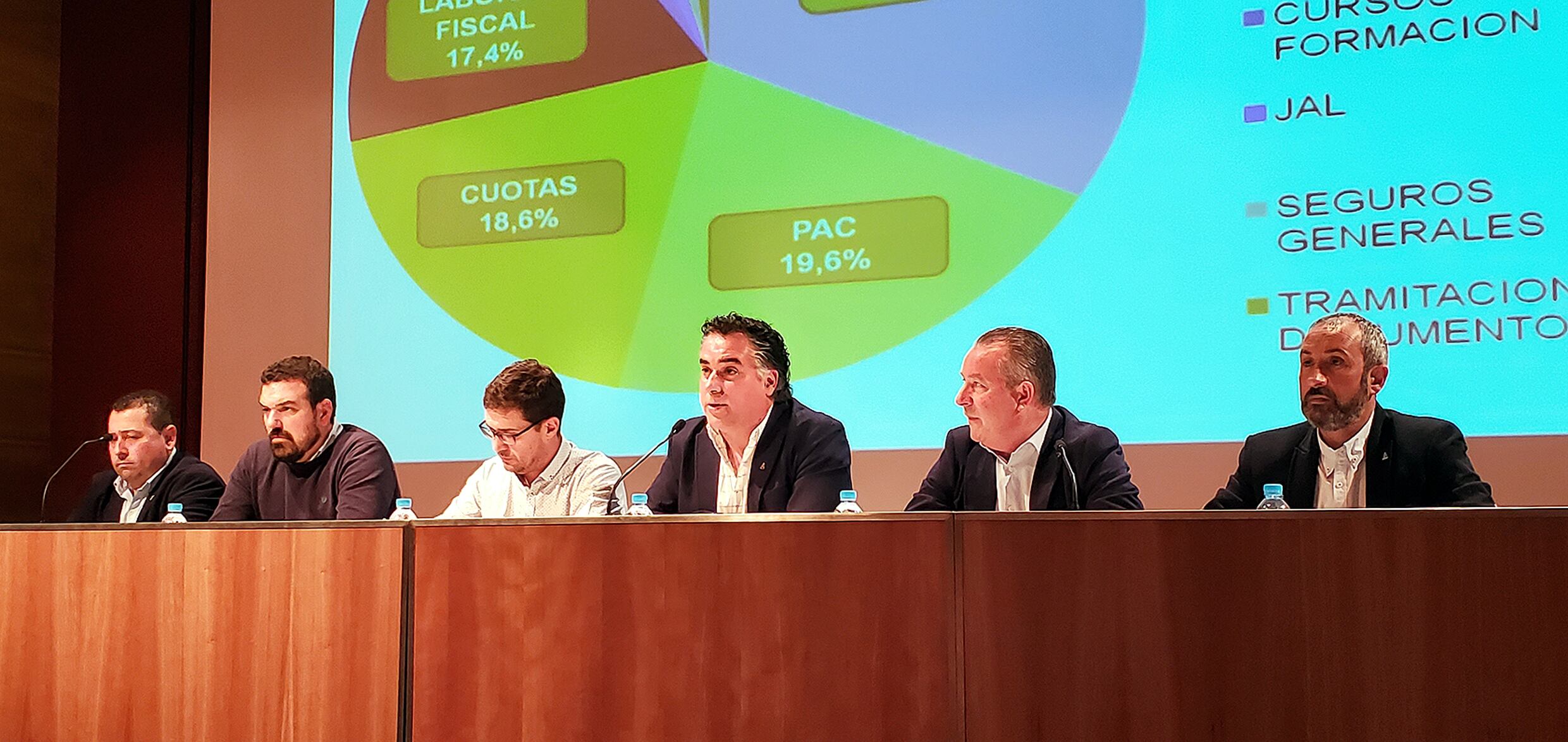 Asamblea de Asaja Palencia