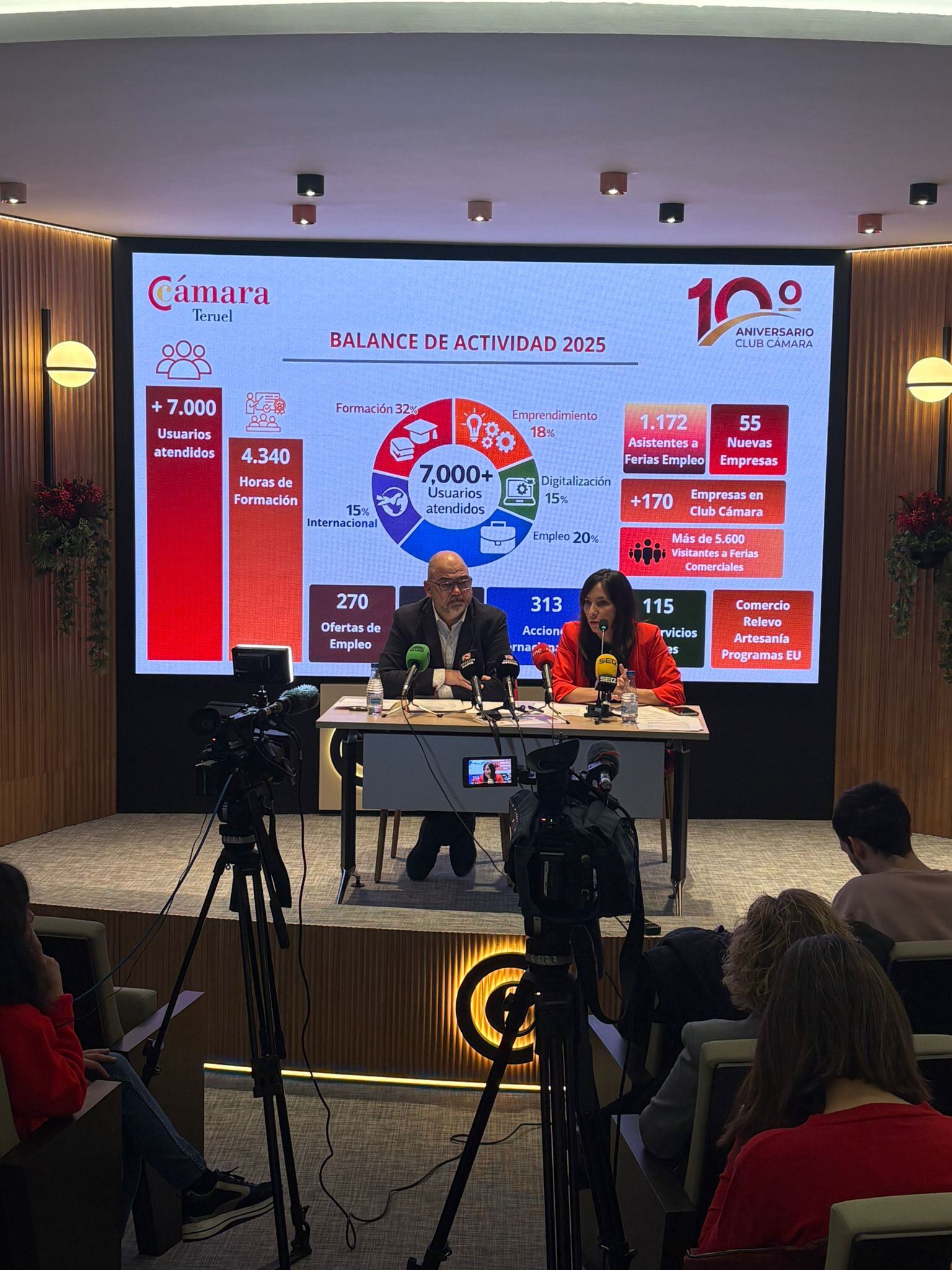 Antonio Santaisabel y Nuria Ros, esta mañana, en el balance de 2025