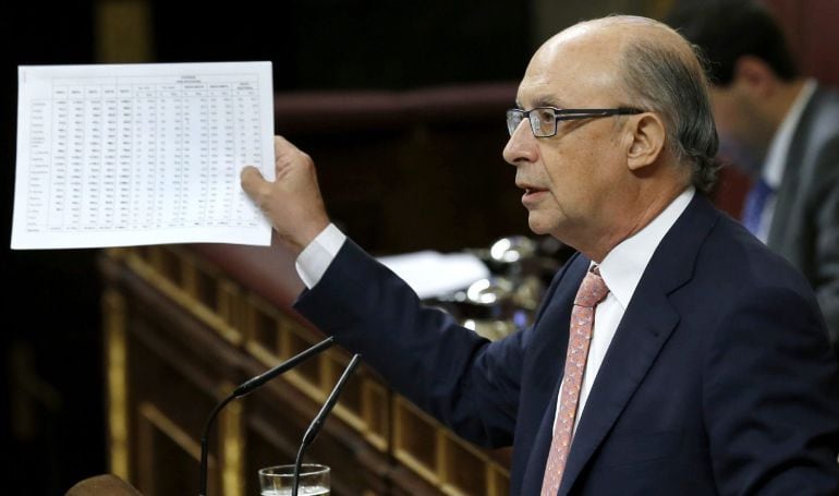 El ministro de Hacienda, Cristóbal Montoro, durante su intervención en el segundo día del debate de totalidad del proyecto de Ley de Presupuestos para 2016, en el pleno del Congreso. 