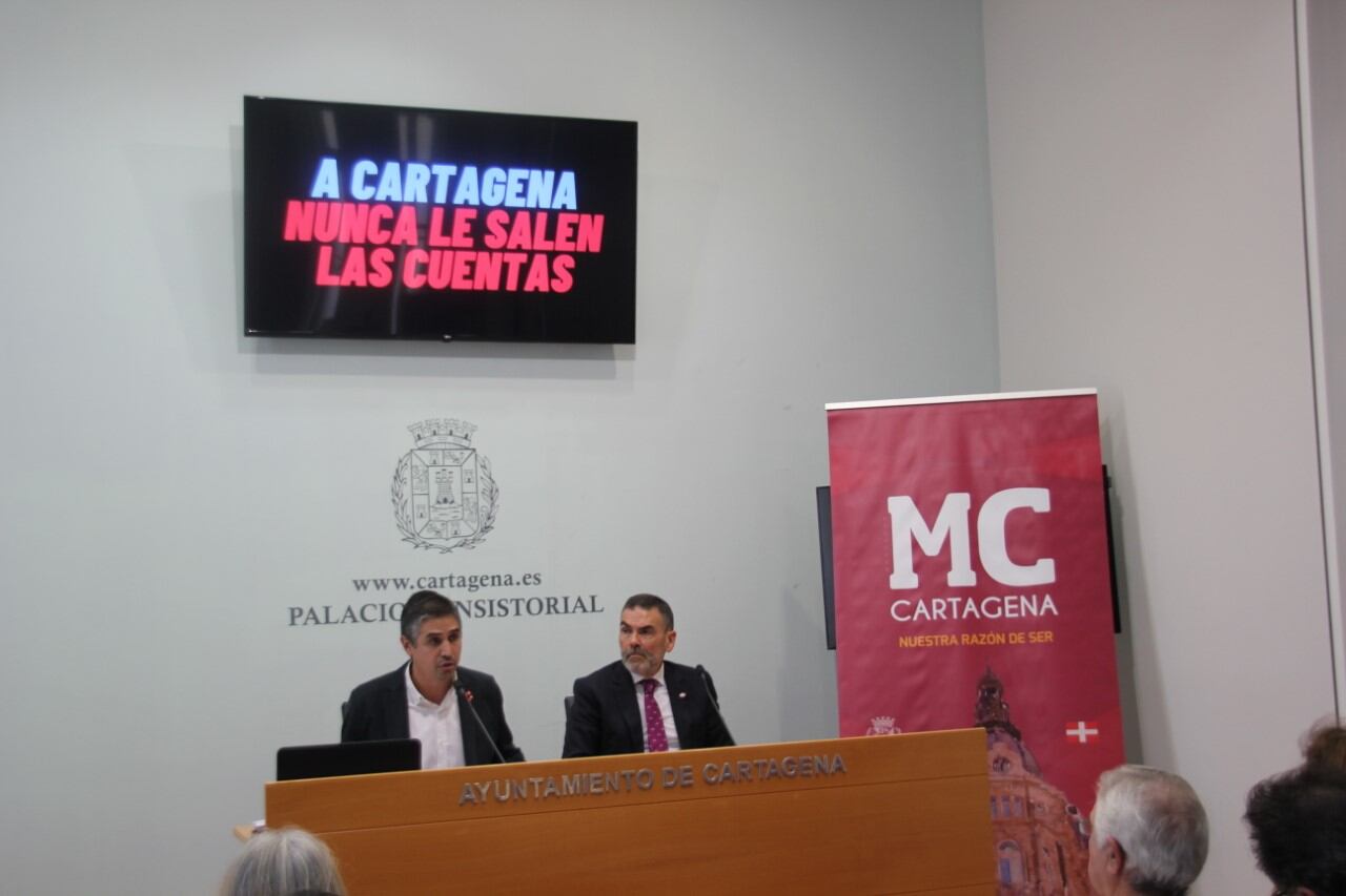 Valoración presupuestos regionales por parte de MC