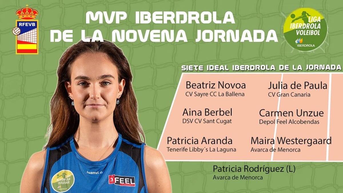 Dues jugadores de l'Avarca al set ideal de la Liga Iberdrola