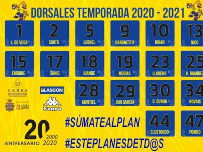 Este es el cuadrante con los dorsales de los 18 jugadores que formarán parte de la 1ª plantilla del BlasGon y CERES Villa de Aranda en ASOBAL.