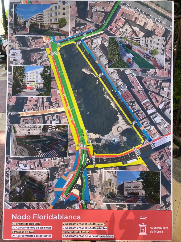 Nodo de Floridablanca