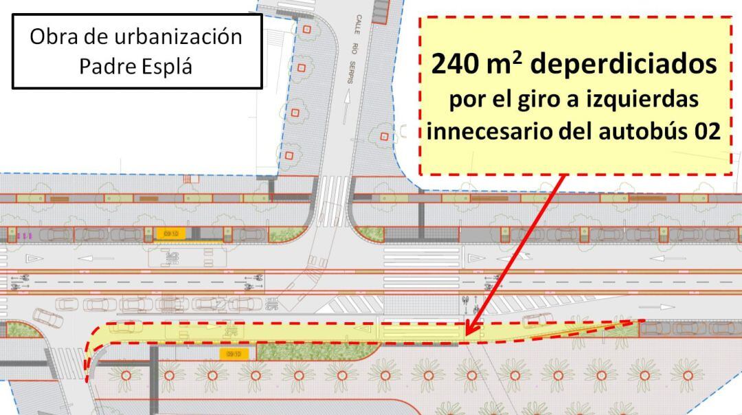Plano del giro propuesto en el proyecto de Padre Esplá y que ahora ha sido modificado