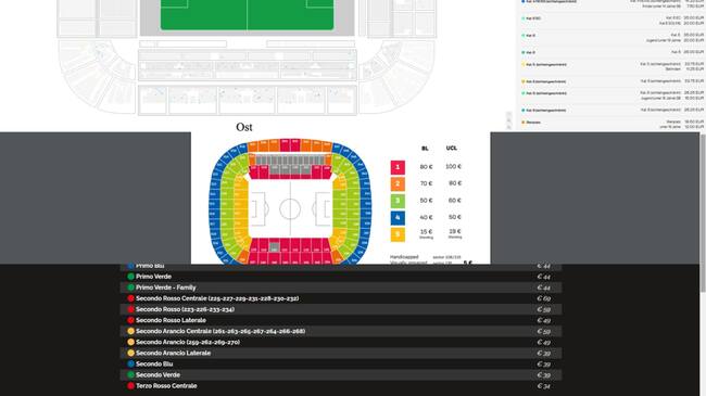 Ránking de entradas más baratas en la vuelta de los playoff de Champions: Borussia Dortmund, Bayern Múnich y Milan