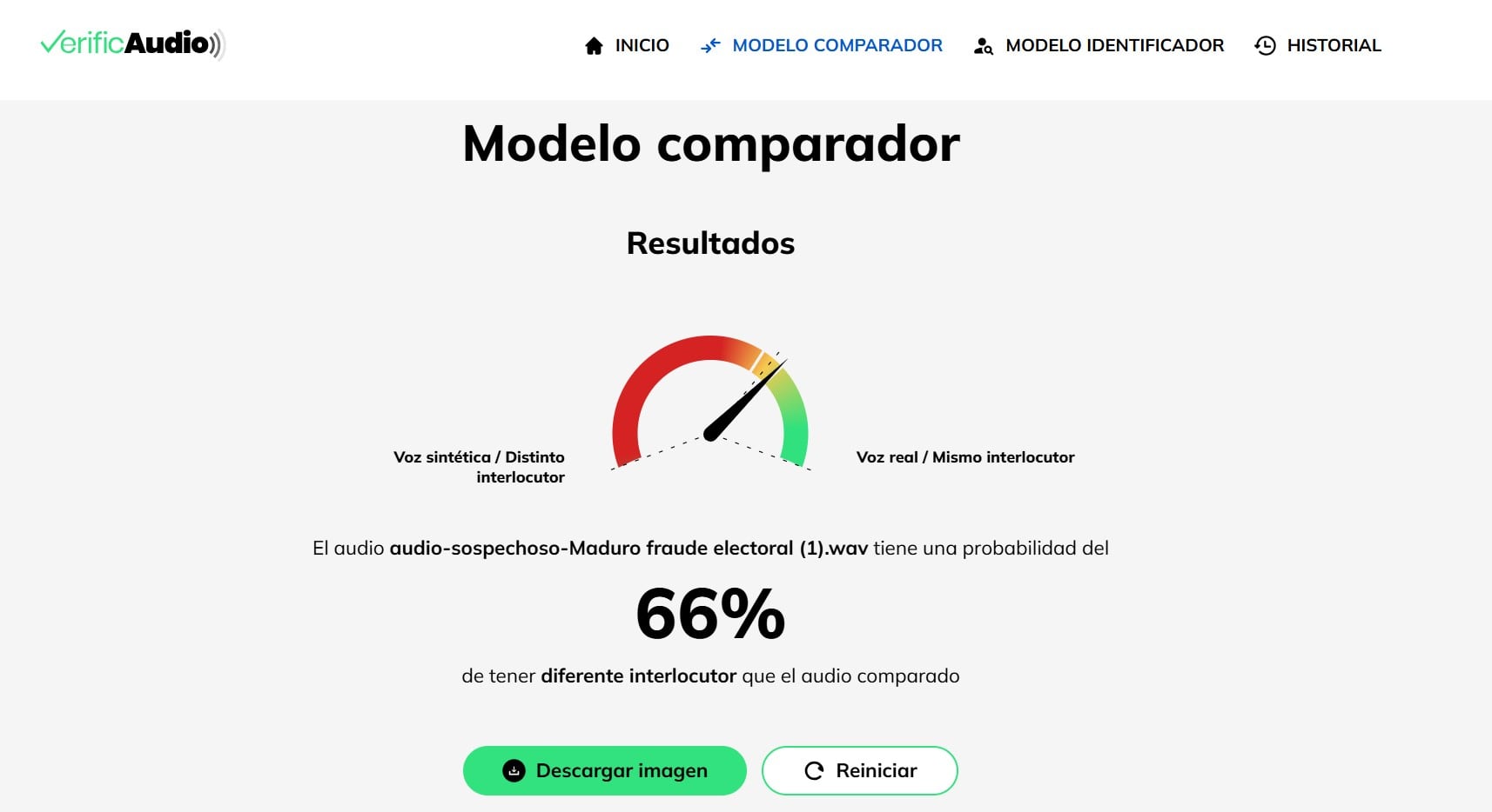 El análisis muestra dos voces distintas.