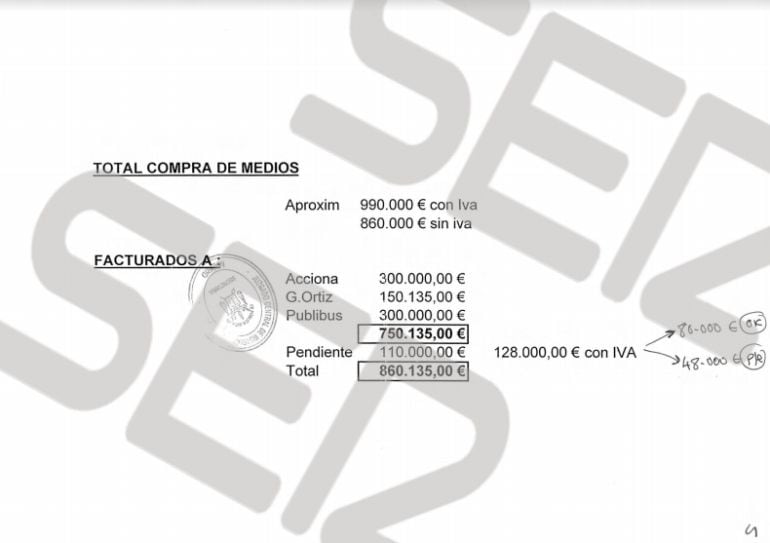 Documento al que ha tenido acceso la Cadena SER.