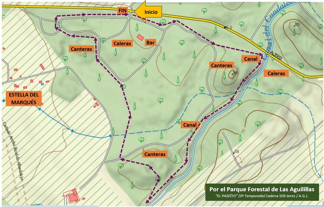 Recorrido por el parque de&quot; Las Aguilillas&quot;