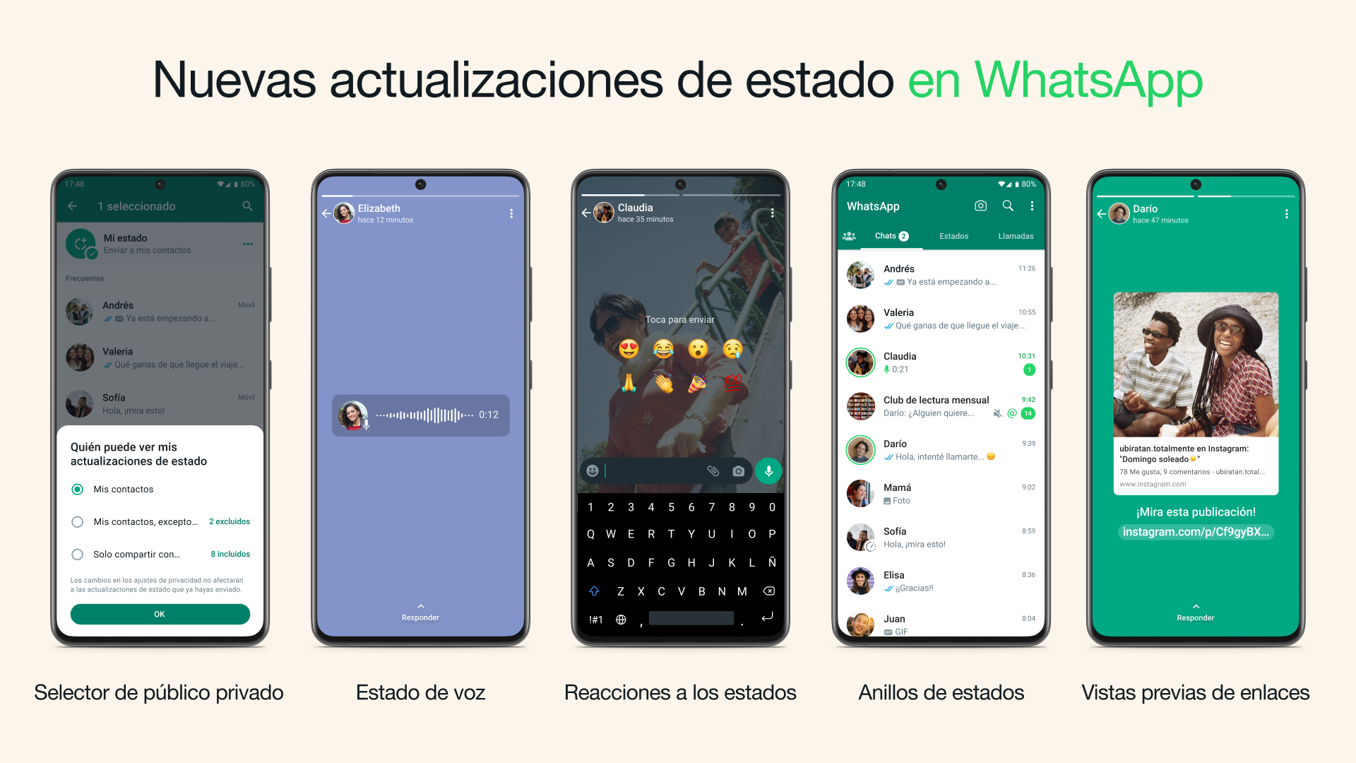 Estas son las cinco nuevas opciones de WhatsApp.