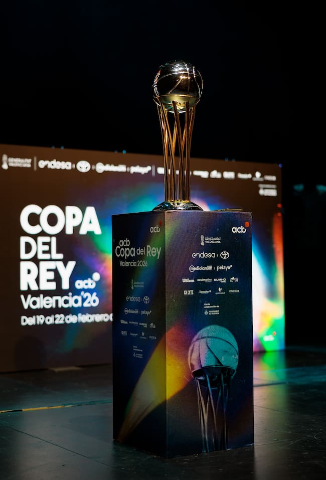La Copa del Rey antes del sorteo