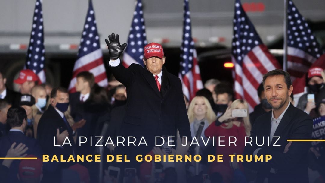 Balance de la &#039;era Trump&#039;.