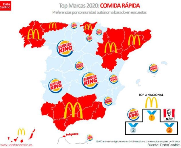 Marcas de comida rápida favoritas.