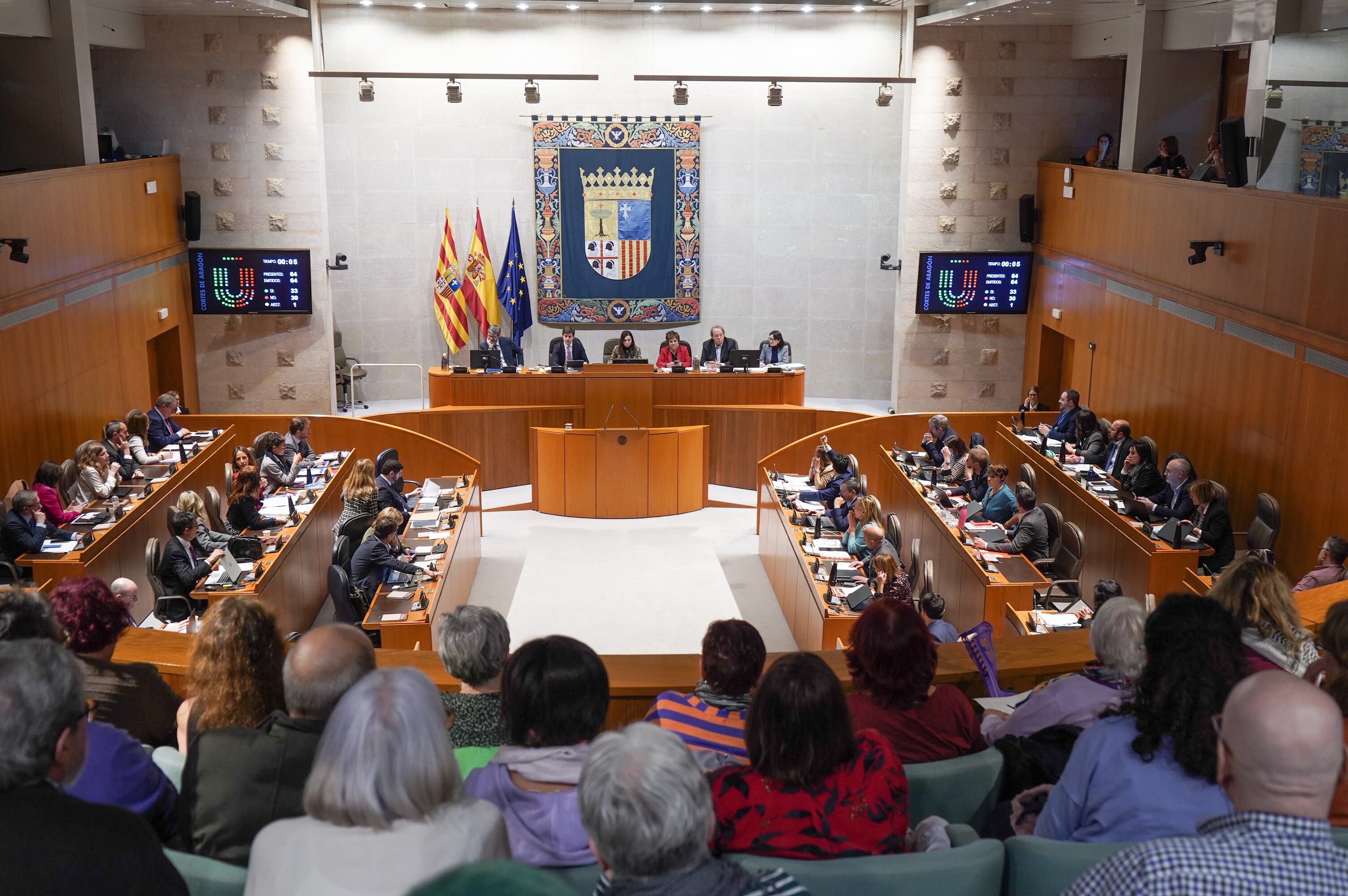 Las Cortes de Aragón durante la derogación de la ley