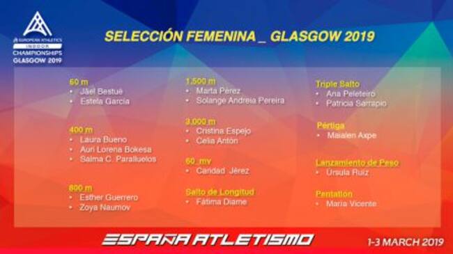 La lista de atletas inscritas para la cita continental.