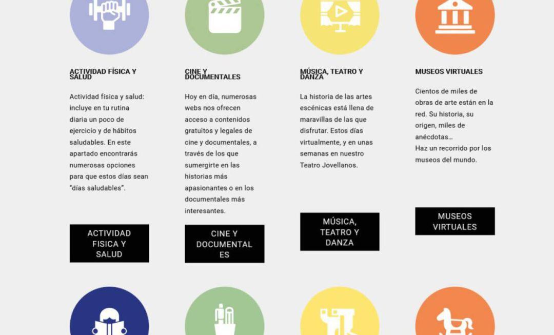 Web 'Gijón se queda en casa'