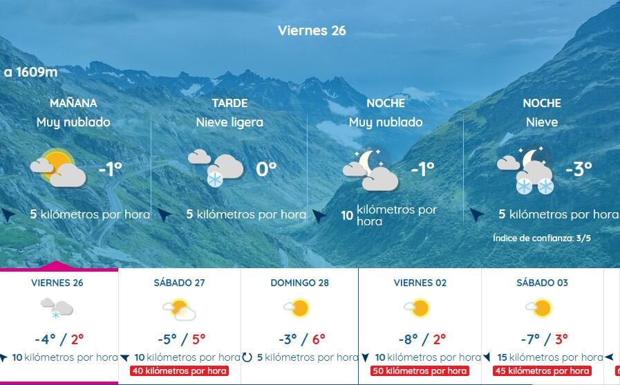 La Meteo France anuncia, tras la nevada del 25 y 26, anuncia sol para sábado 27, domingo 28,