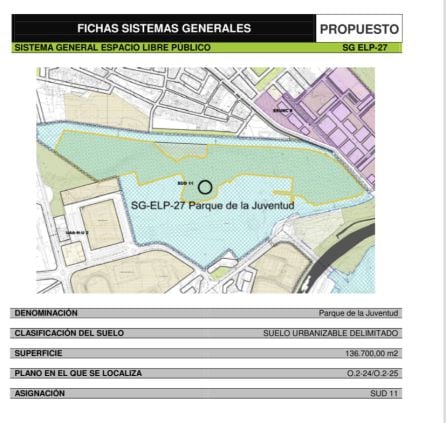 El plano en el que se actuaba en el Parque de la Juventud