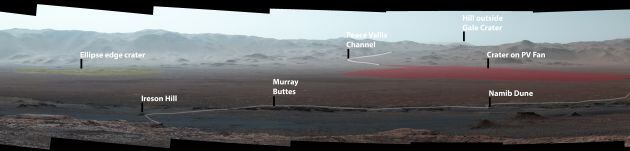 La imagen del recorrido de &#039;Curiosity&#039;.