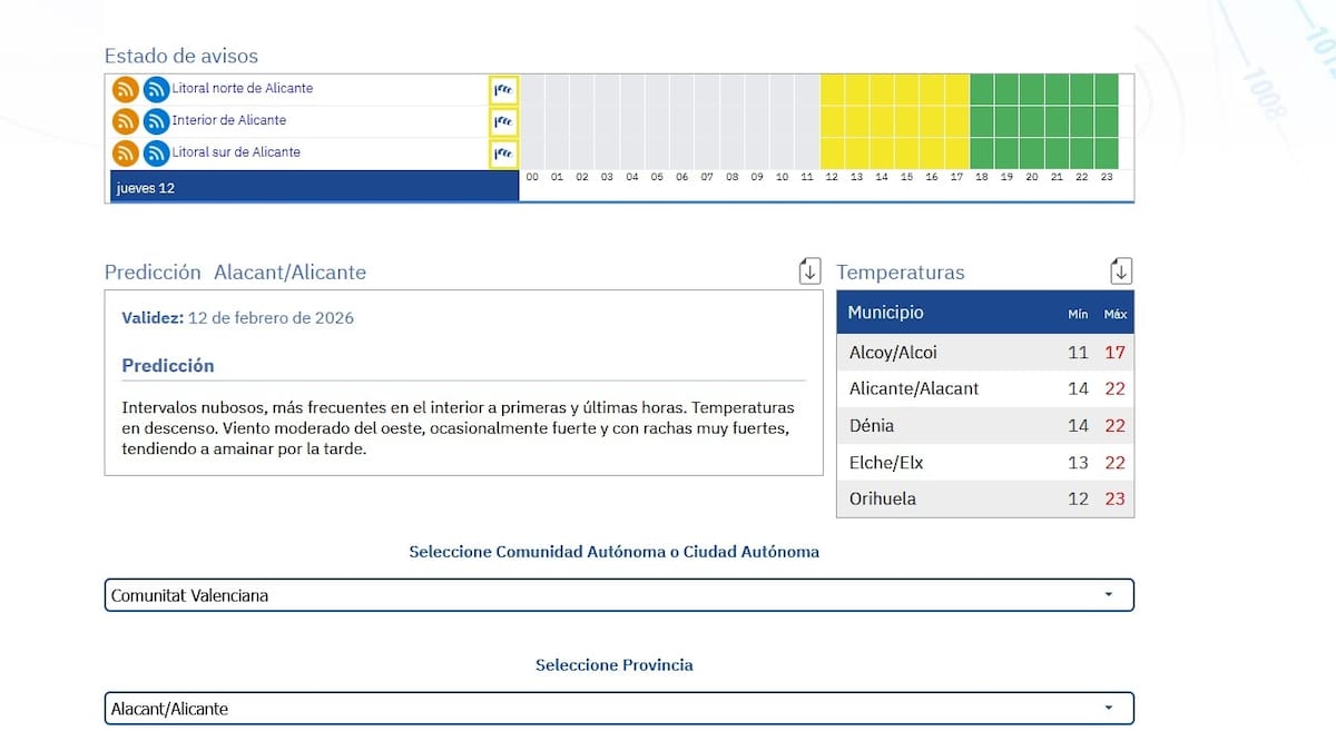 La provincia de Alicante soporta rachas de viento de 150 kilómetros por hora que provocan decenas de intervenciones