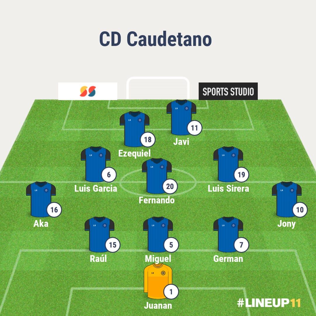 Alineación del CD Caudetano