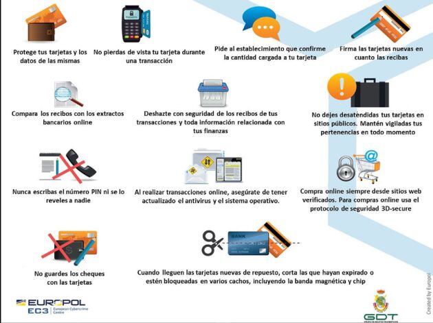 Consejos de seguridad para la compra con tarjetas.