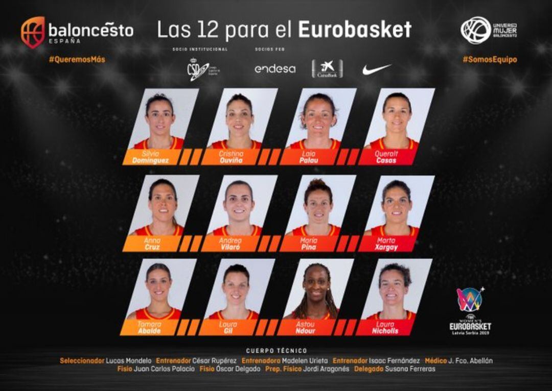 Lista definitiva selección española Eurobasket