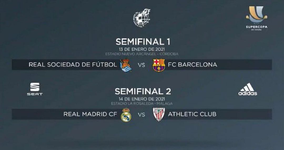 Semifinales de la Supercopa de España 2020