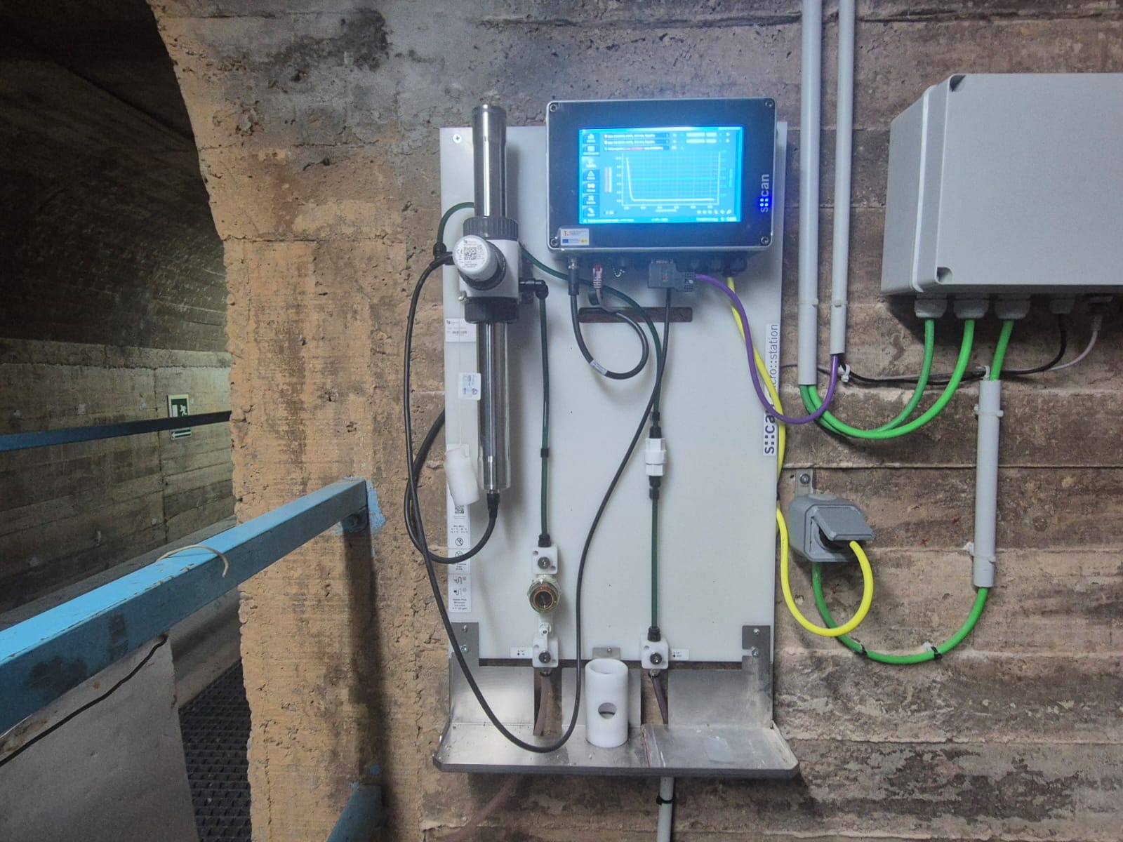 Instalación sensórica Aguas de Burgos