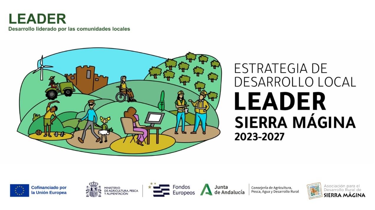 Captura de la web de la ADR Sierra Mágina con la convocatoria de la Estrategia de Desarrollo Local 2023-27
