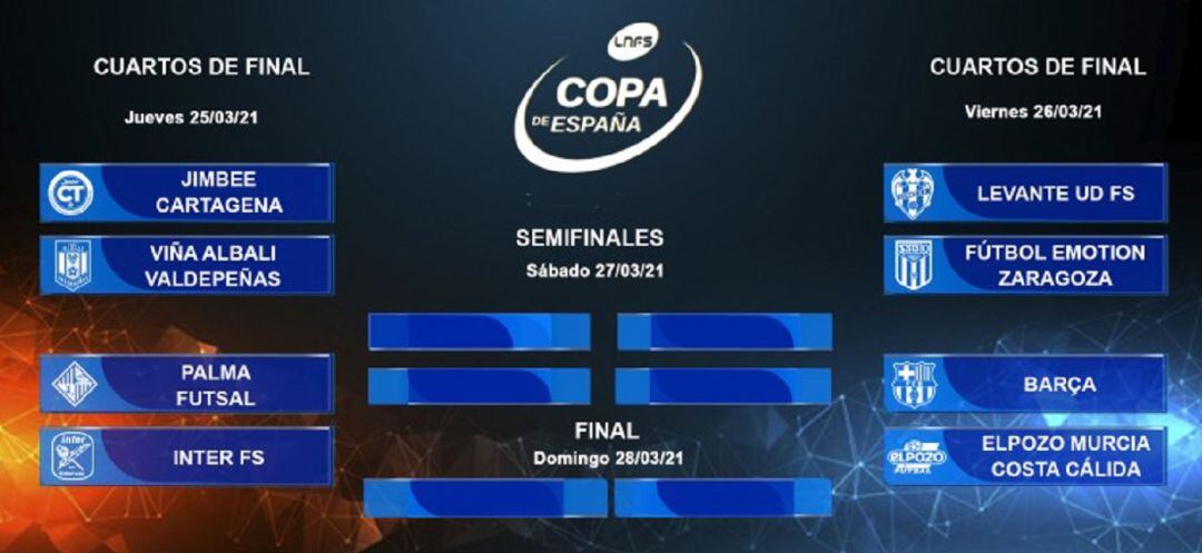 Copa de España 2021 - Fútbol Sala