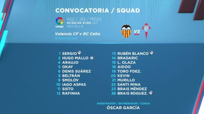 Convocatoria Celta de Vigo