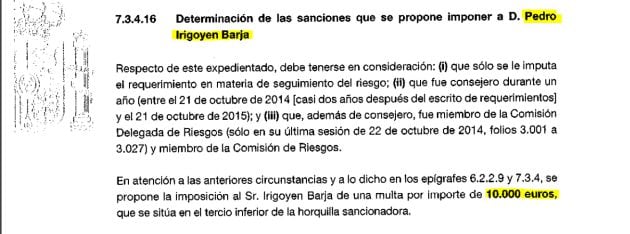 Fragmento del informe del Banco de España donde se recoge su propuesta de sanción contra Pedro Irigoyen, actual alto cargo del Gobierno de Isabel Díaz Ayuso