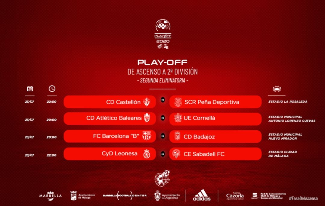 Emparejamientos de segunda ronda