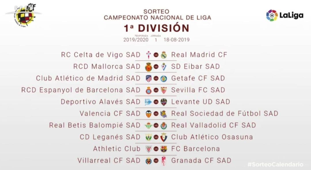 Imagen de la primera jornada de liga 2019-20