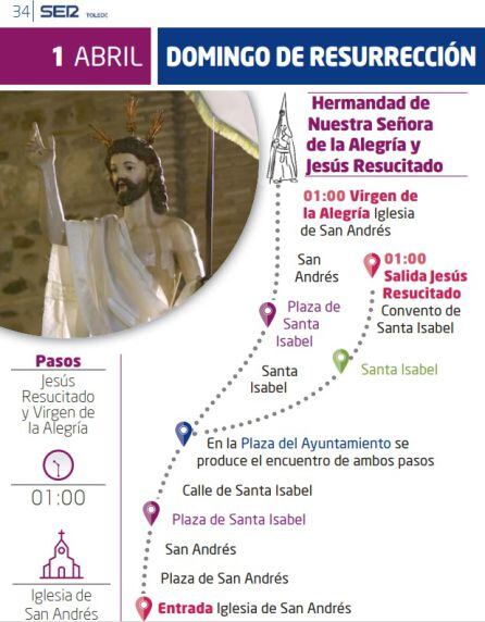 Procesión del domingo de Resurrección de la ciudad de Toledo en este 2018