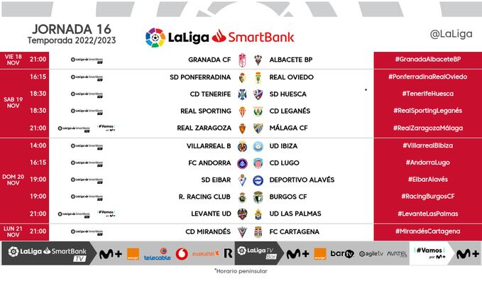 Horarios de la jornada 16 en Segunda División