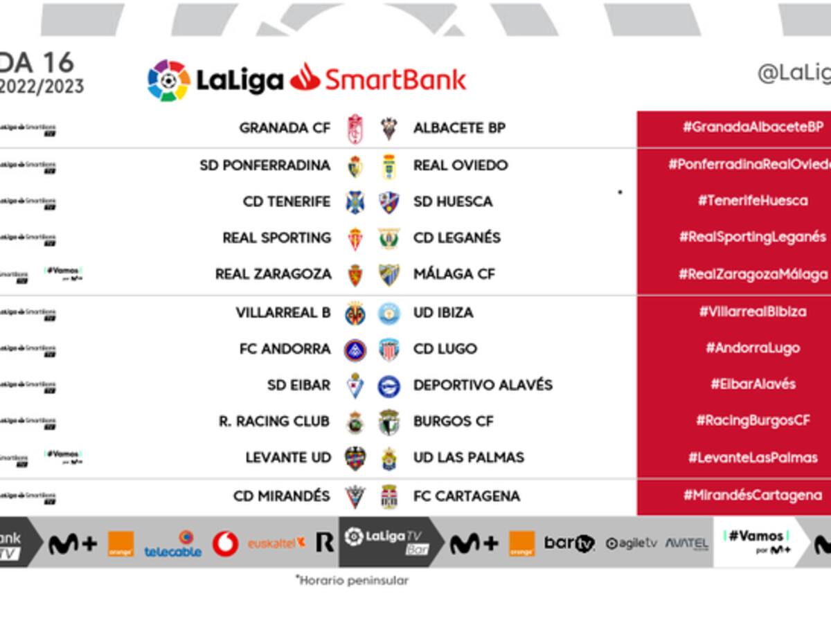 La SD Huesca visitará al Tenerife el sábado día 19 de noviembre y recibirá al Sporting el viernes 25