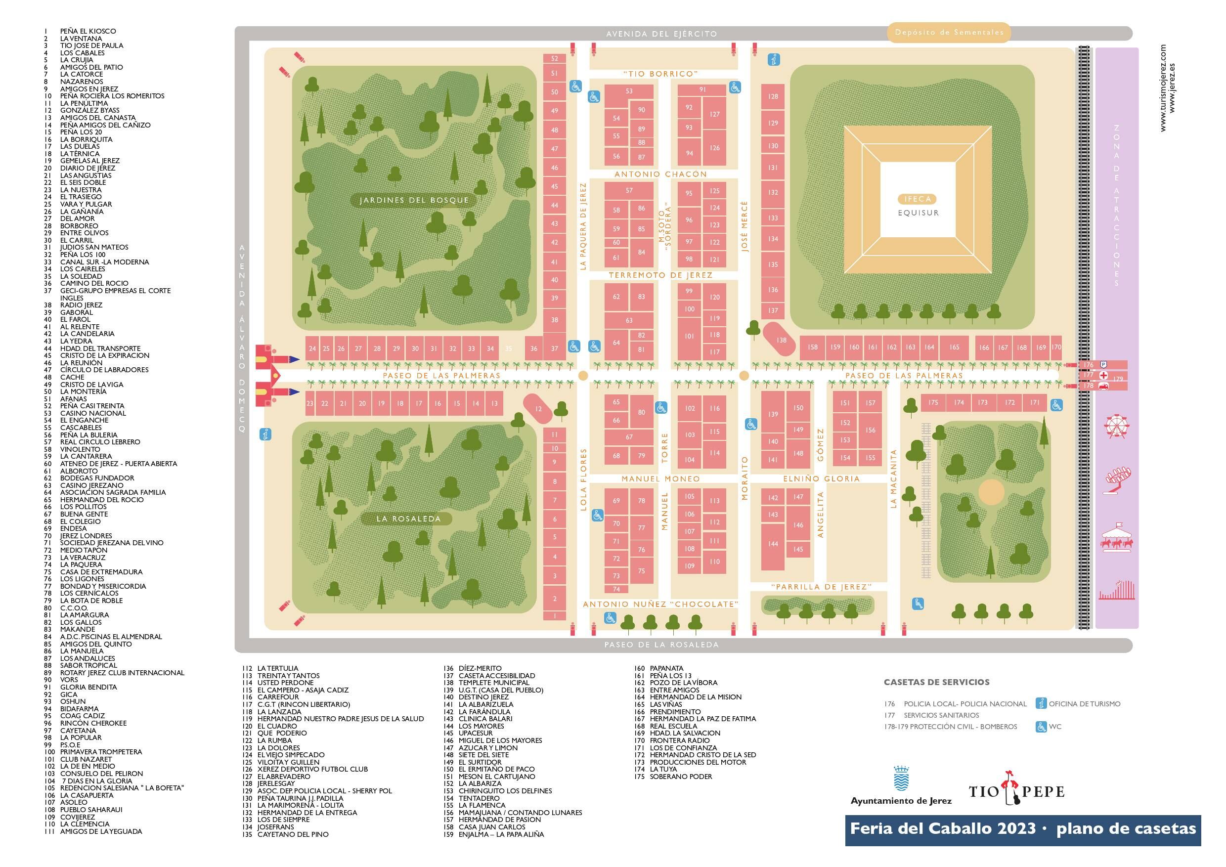 Plano de la Feria del Caballo de Jerez 2023