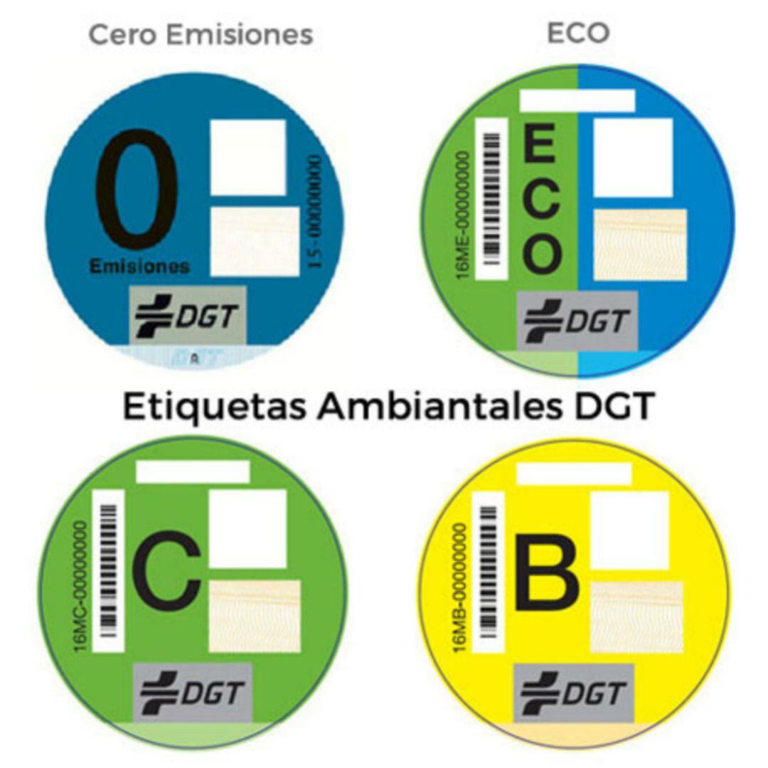 Identificativo del nuevo protocolo anticontaminación