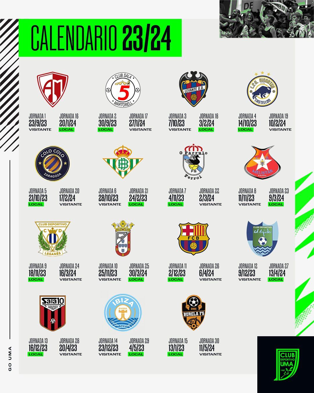 El Besoccer UMA Antequera inicia la competición de Segunda División ante el Mengíbar