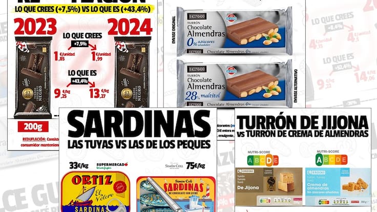 Entrevista a Luis Cañada, experto en marketing y alimentación