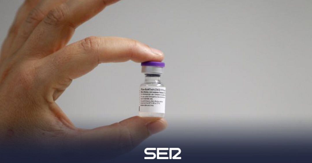 Vacuna contra Covid 19