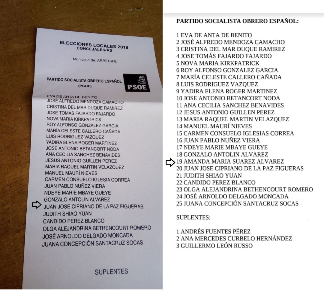 Papeleta errónea del PSOE en Arrecife.