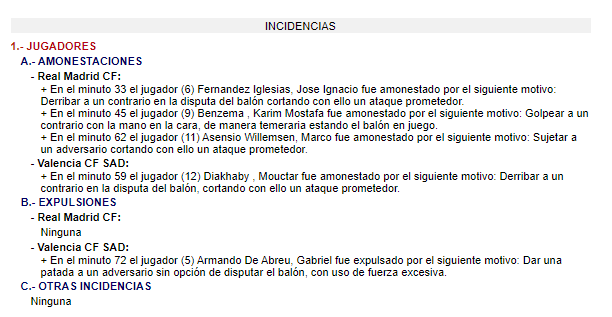 Así redactó Alberola Rojas la expulsión a Gabriel en el acta arbitral del partido. (RFEF)