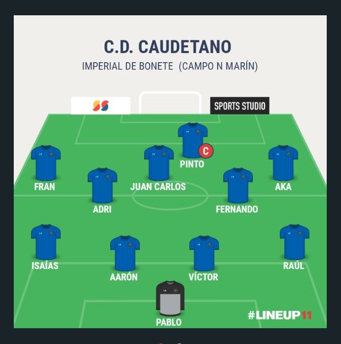 Alineación inicial del equipo