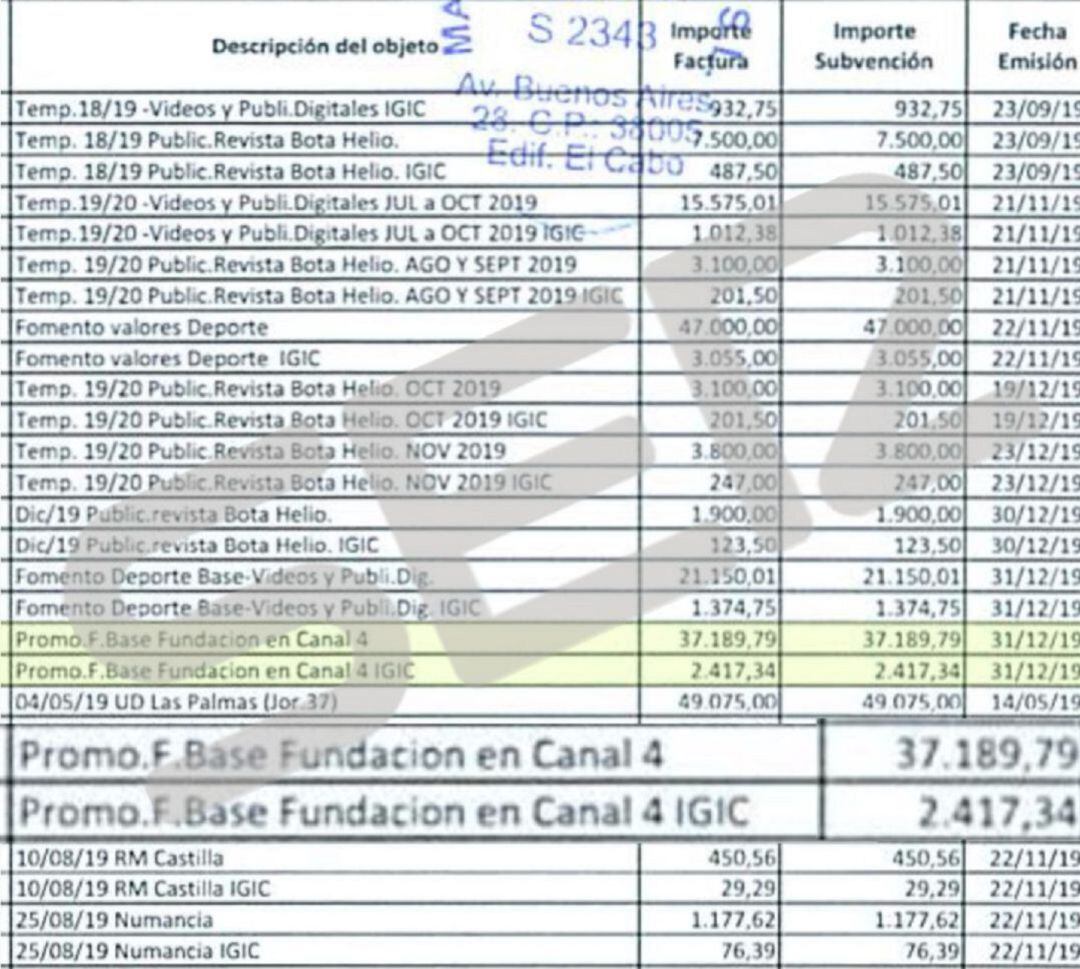 Un recorte de &#039;Los Papeles de la Fundación&#039; en los que figura la anotación de un pago a Canal 4, empresa de la que es propietario el presidente del CD Tenerife.